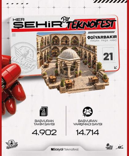 DİYARBAKIR