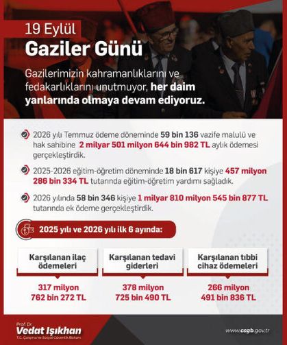 Kahraman Gazilerimizin yanında olmaya devam edeceğiz