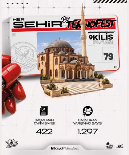 KİLİS