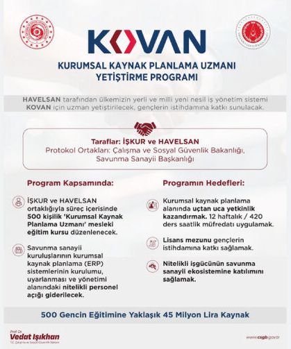 KOVAN-Kurumsal Kaynak Planlama Uzmanı Yetiştirme Programı Protokolü