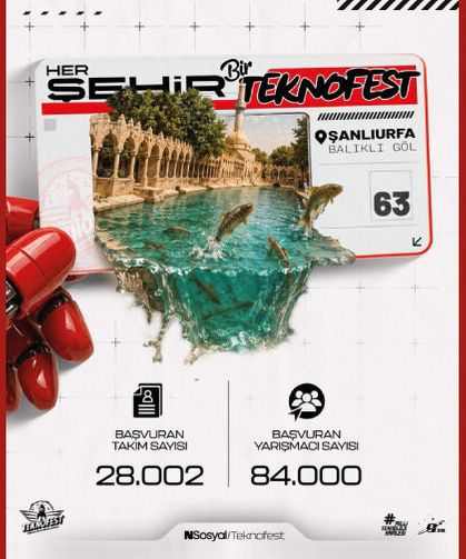 ŞANLIURFA