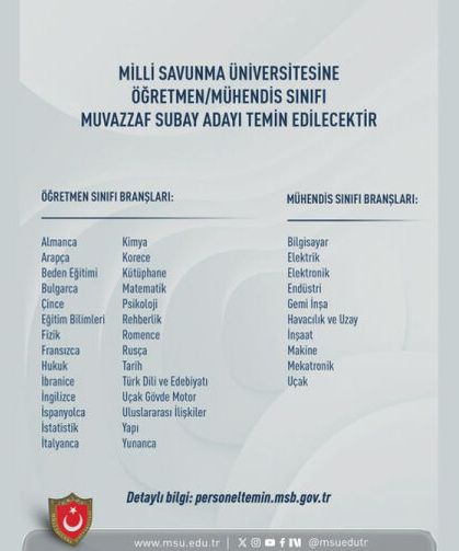 Öğretmen/ Mühendis Sınıfı Muvazzaf Subay Adayı Temini başvuru kılavuzu
