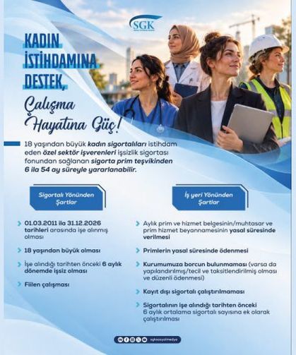 Kayıtlı kadın istihdamını destekliyor, çalışma hayatını güçlendiriyoruz