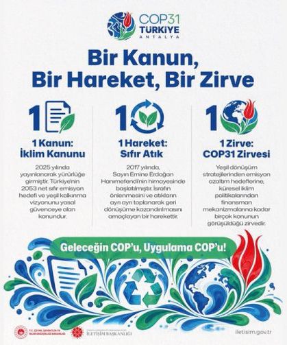 Fikirler ve çözüm önerilerini COP31 kapsamında Antalya’dan dünyaya taşıyoruz