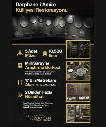 Darphane-i Amire Külliyesi’nde gerçekleştirilen restorasyon tamamlandı