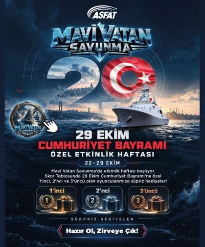 Cumhuriyet’in 103. Yılında Mavi Vatan’da Büyük Mücadele!
