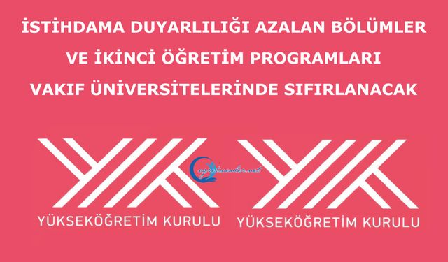 İstihdama duyarlılığı azalan bölümler ve İkinci öğretim programları vakıf üniversitelerinde sıfırlanacak