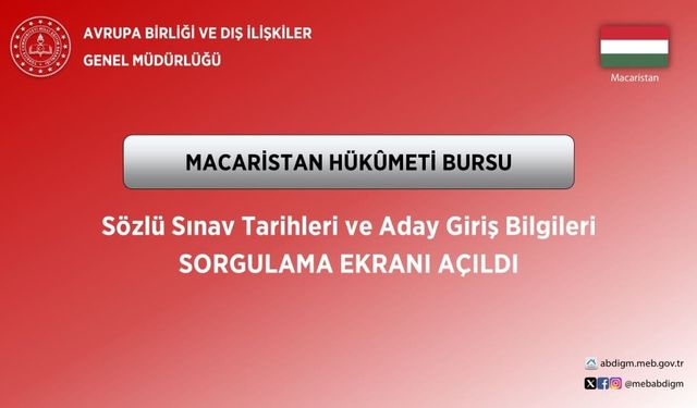 Macaristan Hükûmeti Bursu Sözlü Sınav Tarihleri ve Aday Giriş Bilgileri