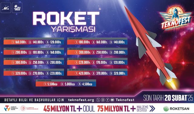 TEKNOFEST Roket Yarışması başlıyor