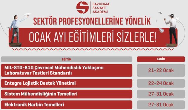 Savunma Sanayii Akademi 2025 Ocak ayı eğitim takvimi