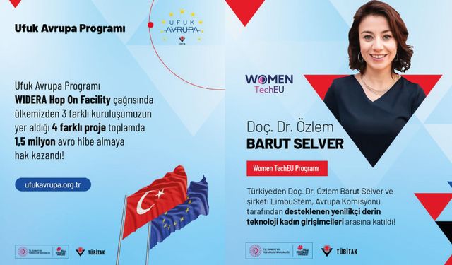 Women TechEU 2. Çağrısı Sonuçlandı! ve 4 farklı proje hibe almaya hak kazandı