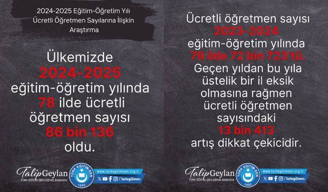 İşte ücretli öğretmen sayıları