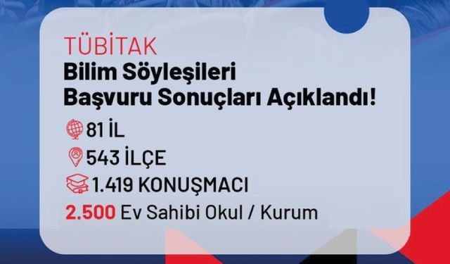 TÜBİTAK Bilim Söyleşileri Başvuru Sonuçları açıklandı!