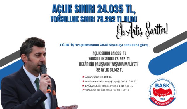 Açlık Sınırı 24.035tl, Yoksulluk Sınırı 78.292 Tl Olmuşken Refah Payı Şarttır!