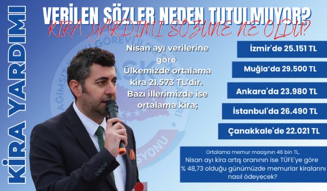 Kiraya yüzde 48 maaşa yüzde 6 zam olmaz! Kira yardımı şarttır!