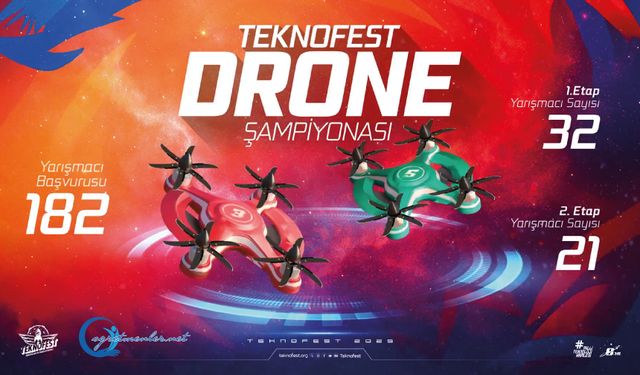 TEKNOFEST Drone Şampiyonası