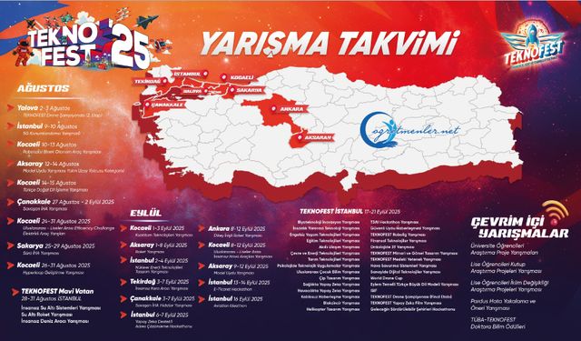 TEKNOFEST 2025 İstanbul Yarışma Takvimi Belli Oldu!