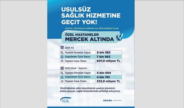 Usulsüz Sağlık Hizmetine Asla Geçit Yok