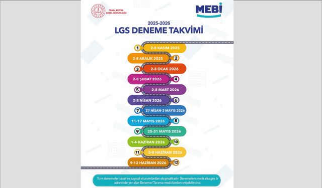 Hazırsan, MEBİ’de LGS provası başlıyor!