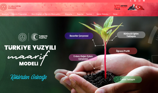 “Raporlar” sekmesinde neler var?