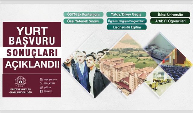 Ek Kontenjanla Yerleşen Öğrencilerin Yurt Başvuru Sonuçları Açıklandı