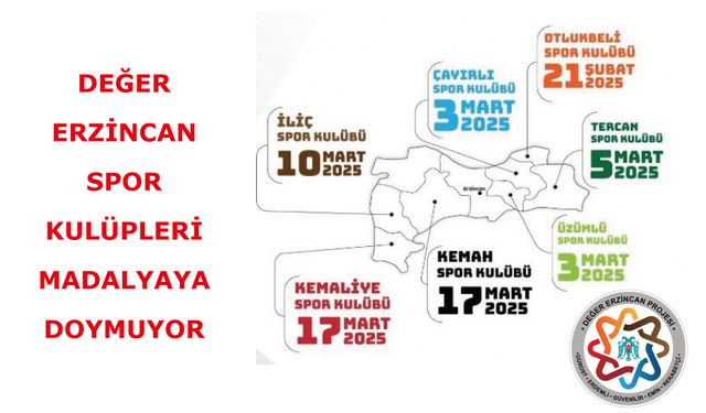 Değer Erzincan Spor Kulüpleri madalyaya doymuyor