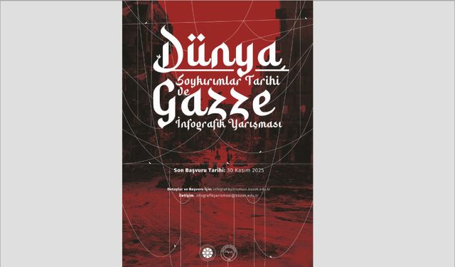 “Dünya Soykırımlar Tarihi ve Gazze” konulu infografik yarışması