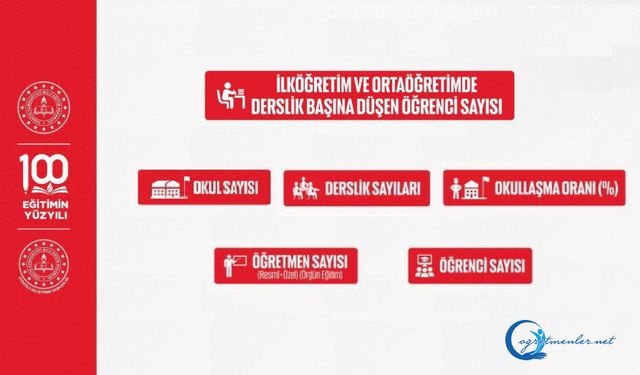 İşte eğitimde kritik sayılar