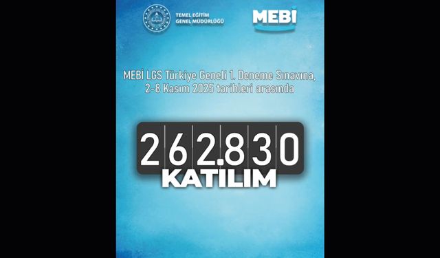 1. Deneme Sınavına 284.730 öğrencimiz katıldı!
