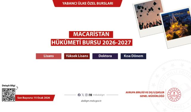 Macaristan Hükûmeti Bursu 2026-2027