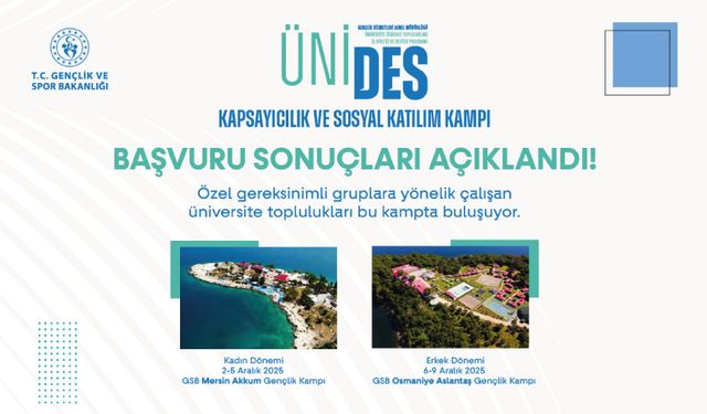 ÜNİDES Kapsayıcılık ve Sosyal Katılım Kampı Başvuru Sonuçları Açıklandı