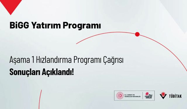 BiGG Yatırım Aşama 1 Hızlandırma Programı Çağrısı Sonuçları Açıklandı