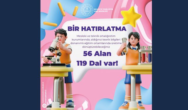 Kariyerini planlamak için ihtiyacın olan her şey burada!