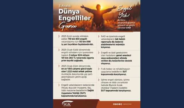 Engelli vatandaşlarımızı çalışma hayatından, sağlığa erişime kadar birçok alanda destekliyoruz