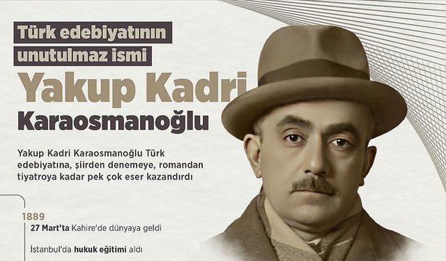 Yakup Kadri KARAOSMANOĞLU’nu vefatının 51. yılında saygı ve rahmetle anıyoruz.