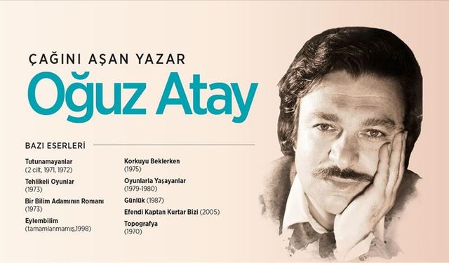 Oğuz ATAY’ı vefatının 48. yılında saygı ve rahmetle anıyoruz.