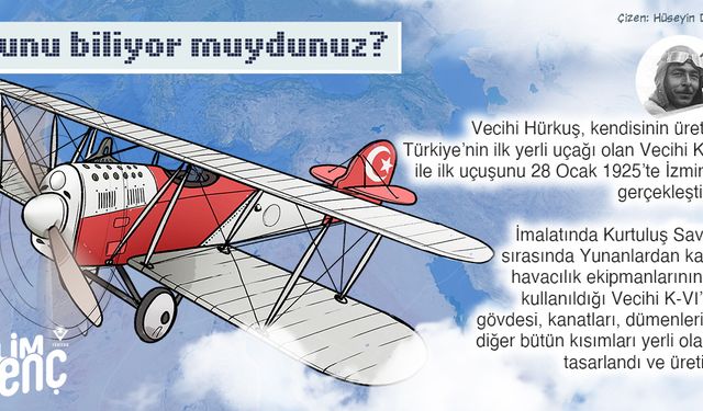 Vecihi Hürkuş’u rahmet ve saygıyla anıyoruz