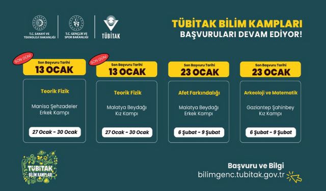 TÜBİTAK Bilim Kampları başvuruları devam ediyor!