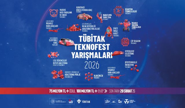 TEKNOFEST 2026’nın Teknoloji Yarışmalarına Başvurular Başladı