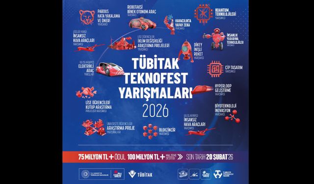 Tasarlayan, geliştiren ve üreten gençlerimizi bekliyoruz!