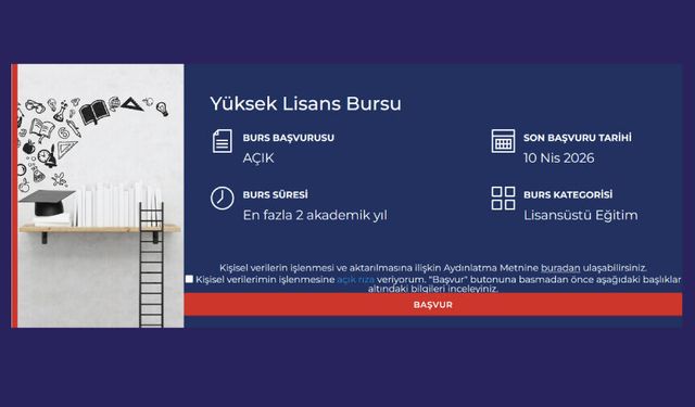 Yüksek Lisans Bursu