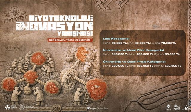 Biyoteknoloji İnovasyon Yarışması