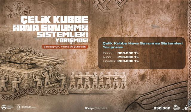 Çelikkubbe Hava Savunma Sistemleri Yarışması