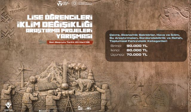 Lise Öğrencileri İklim Değişikliği Araştırma Projeleri Yarışması