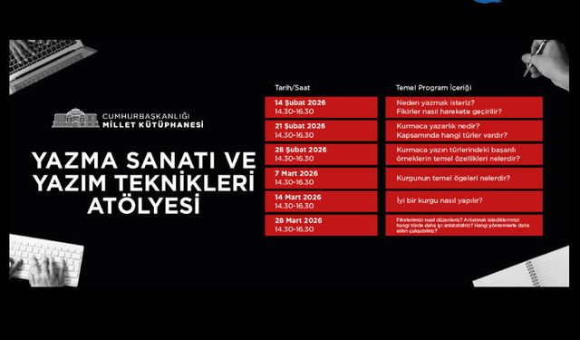 Yazma Sanatı ve Yazım Teknikleri Atölyesi- Şubat 2026