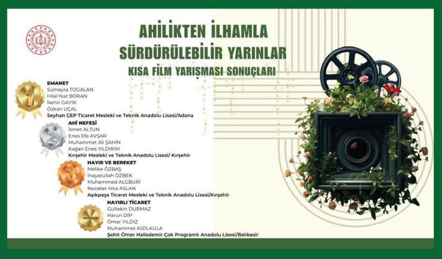 Ahilikten İlhamla Sürdürülebilir Yarınlar” Kısa Film Yarışması sonuçlandı