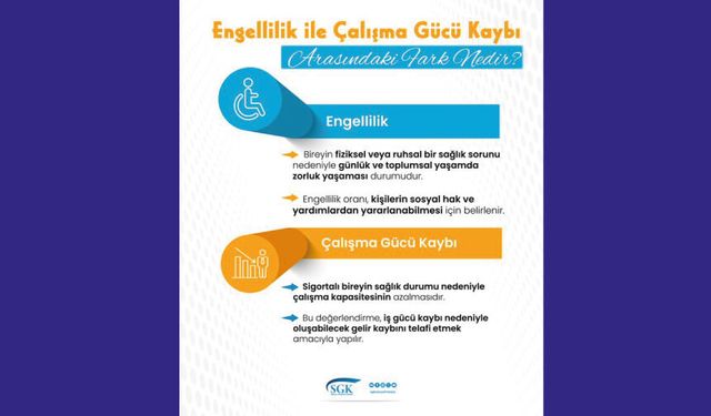 Engellilik ve çalışma gücü kaybı arasındaki fark nedir?