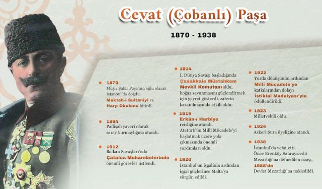 Çanakkale Deniz Zaferi'nin mimarlarından Cevat Paşa