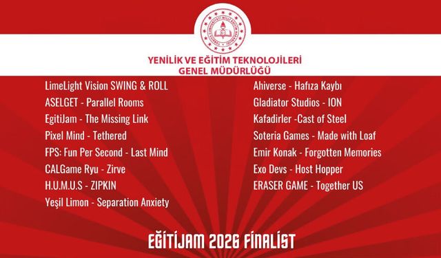 EğitiJAM 2026 K12 Oyun Geliştirme Maratonu Finalistleri