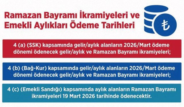 Ramazan bayramı ikramiyeleri ve emekli aylık ödemeleri tarihleri